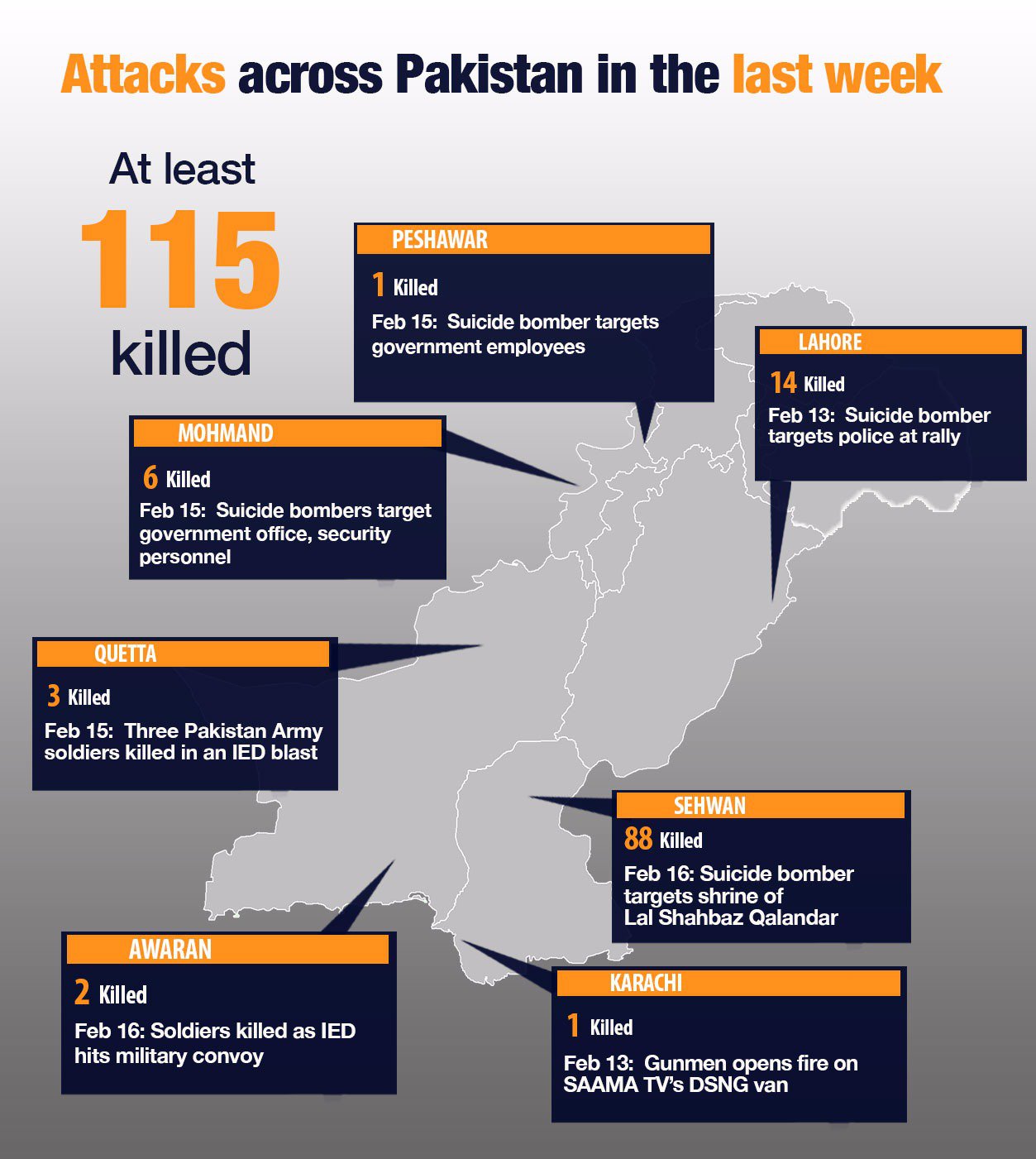 Countrywide crackdown against terrorists continues, 250 suspects arrested