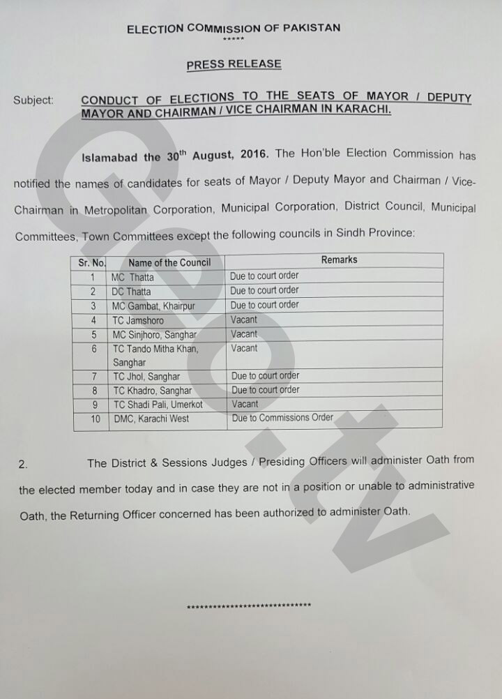 ECP issues victory notification for LG polls, winning candidatesto take oath today
