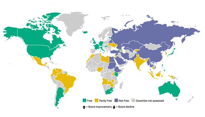 Source: Freedom House