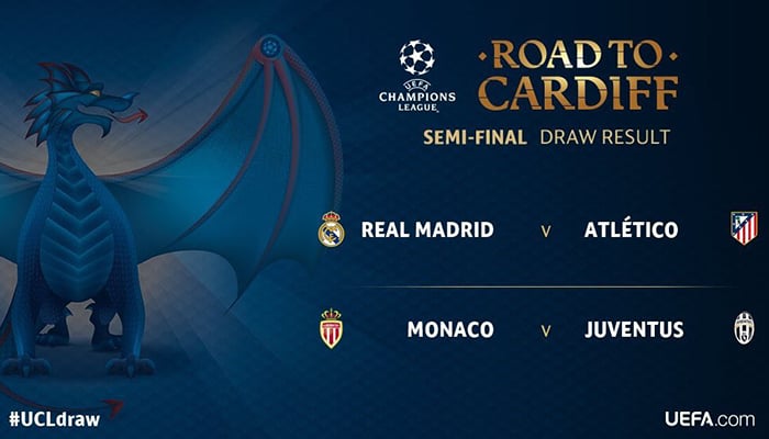 Real Madrid to battle with Atletico once more in Champions League