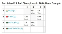 men roll stat_2