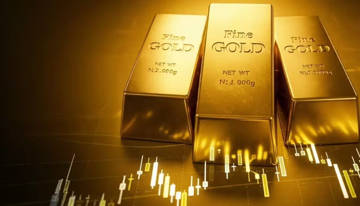 Why Gold is dropping even as geopolitical risks rise?