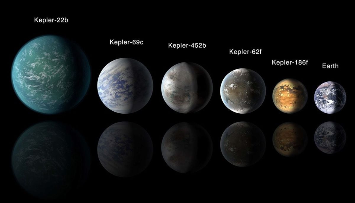 Scientists identify 45 Earth-like planets that could host life