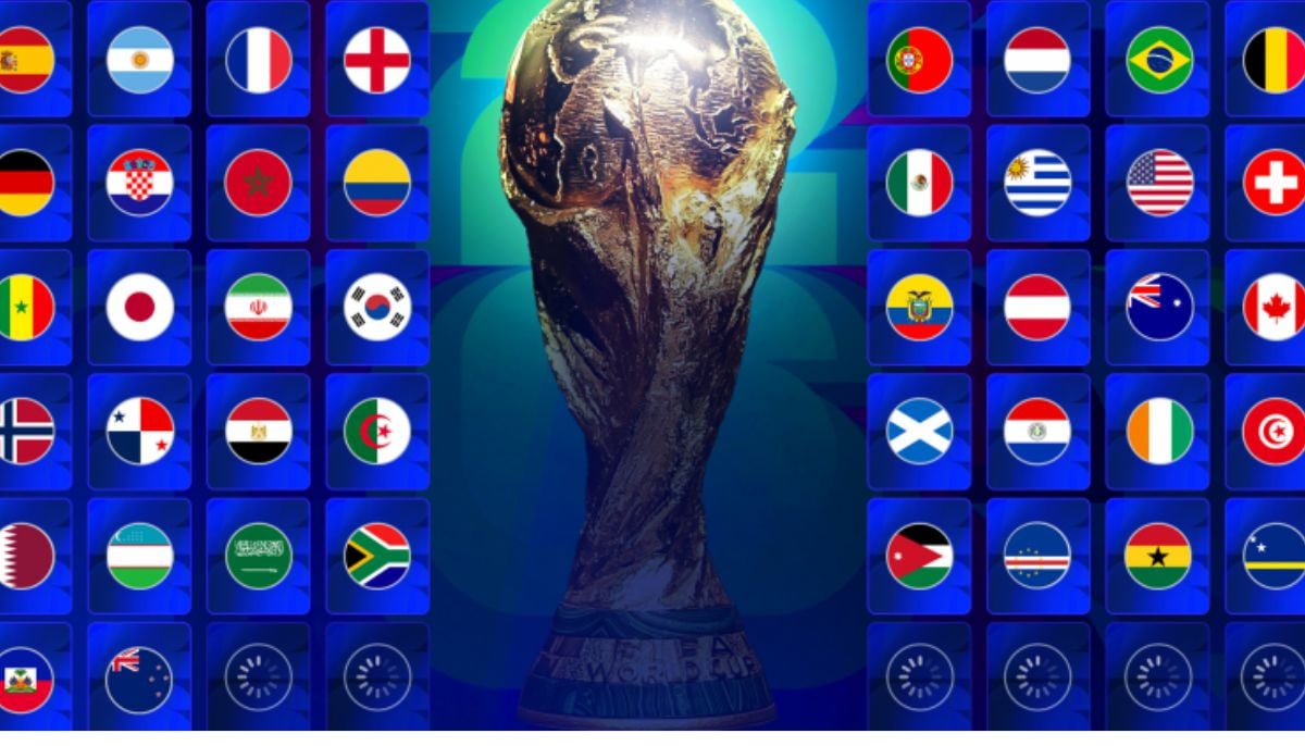 FIFA World Cup 2026: Which team has highest odds to win trophy?
