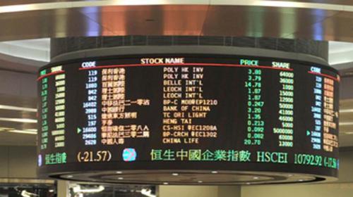 Hong Kong stocks open 0.70 percent higher