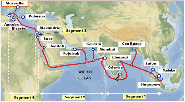 Fault in submarine cable impacts internet services in Pakistan ...