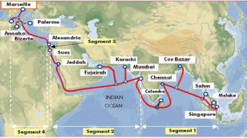 Fault in submarine cable impacts internet services in Pakistan