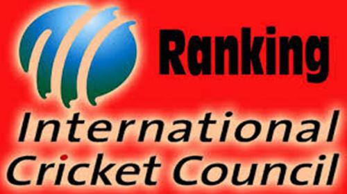 Pakistan rises to 8th in ODI rankings 