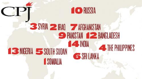 CPJ Impunity Index: Situation unlikely to improve in Pakistan