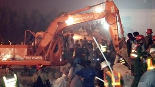 Timeline of recent building collapse incidents in Lahore