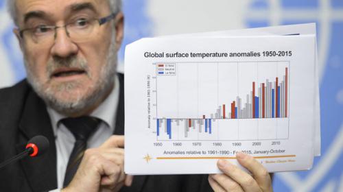2015 set to be hottest year on record: UN