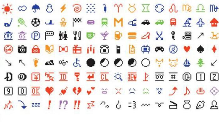 Move over Picasso: first-ever emojis to hang in N.Y. Museum of Modern Art