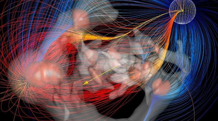 Push and pull: How the Milky Way flies
