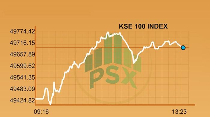PSX: How high can you fly with broken wings