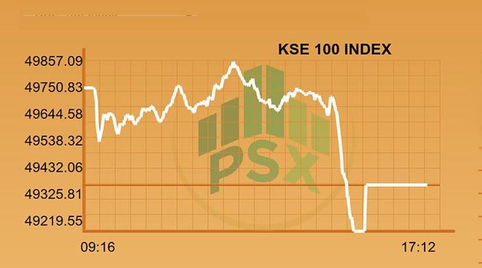PSX drops on oil, valuations coat tailed falling crude prices