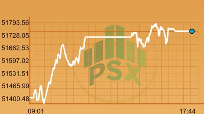 Bulls drive PSX to an all-time high