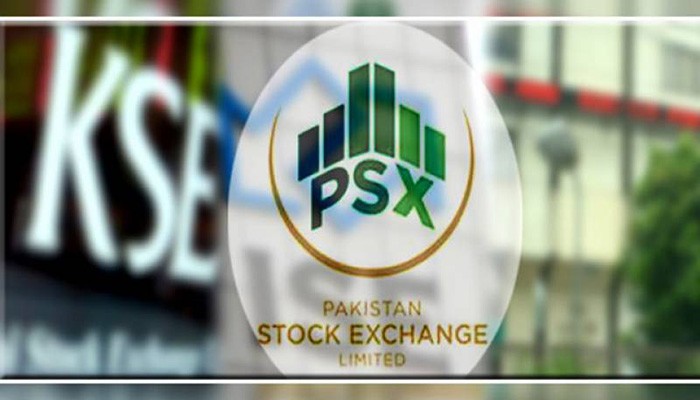 PSX gains 1,500 points