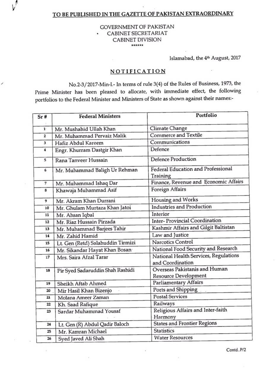 Who’s who in PM Abbasi’s cabinet?