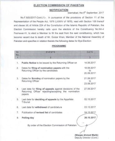 ECP sets October 26 for by-poll on Peshawar's NA-4