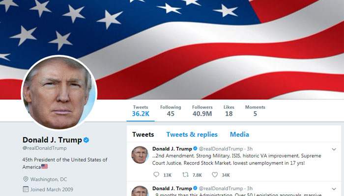 Twitter employee briefly shuts Trump account, putting controls in question