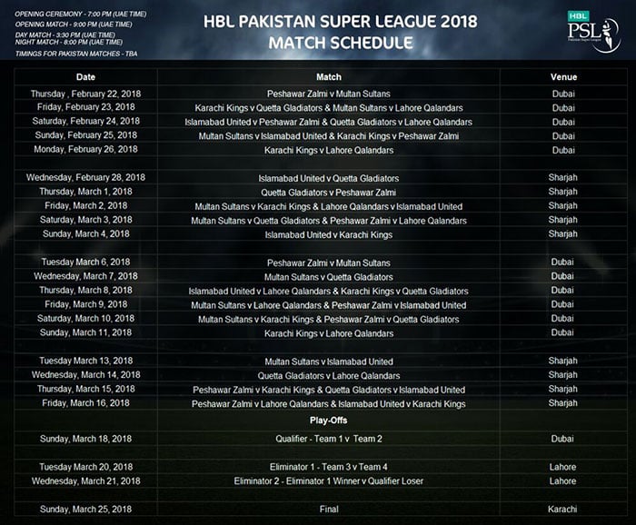 PSL 2018: League starts Feb 22, final to be played in Karachi