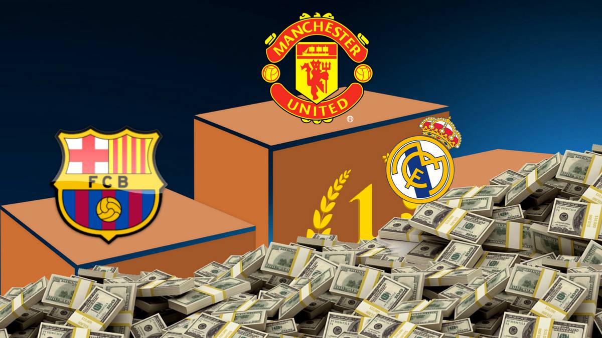 Barca edge Real Madrid on income but Liga growth key to usurping Man United