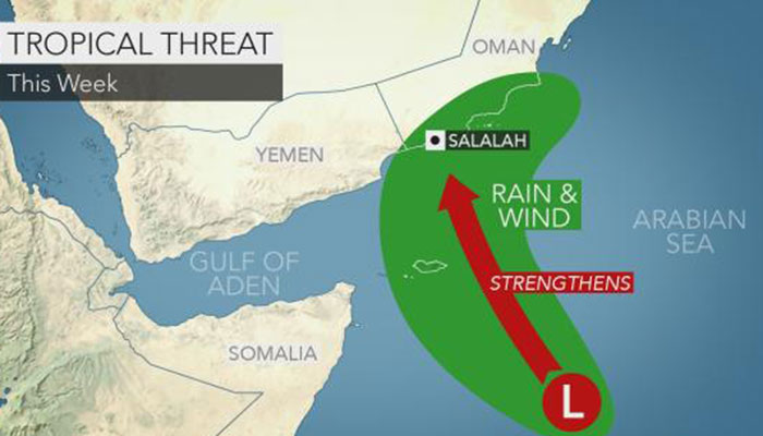 No threat to Pakistan’s coast from Arabian Sea cyclone: Met 
