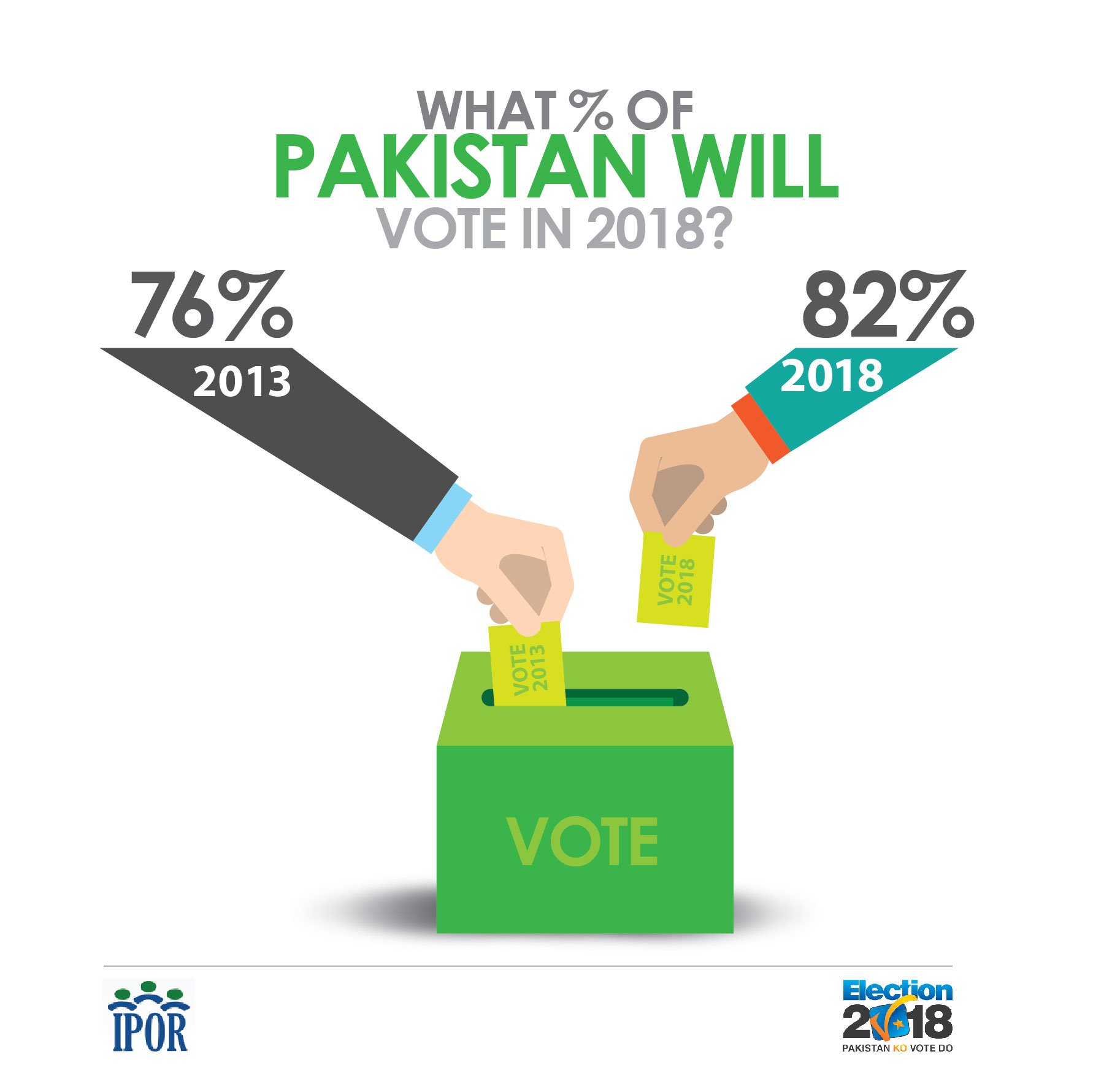 Fresh survey predicts hung parliament