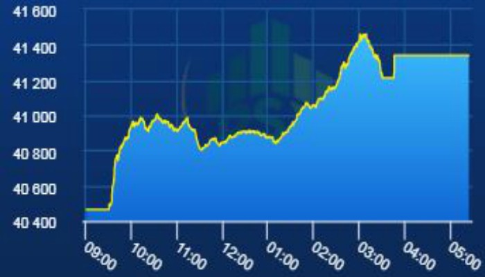 PSX shoots up 875 points day before elections