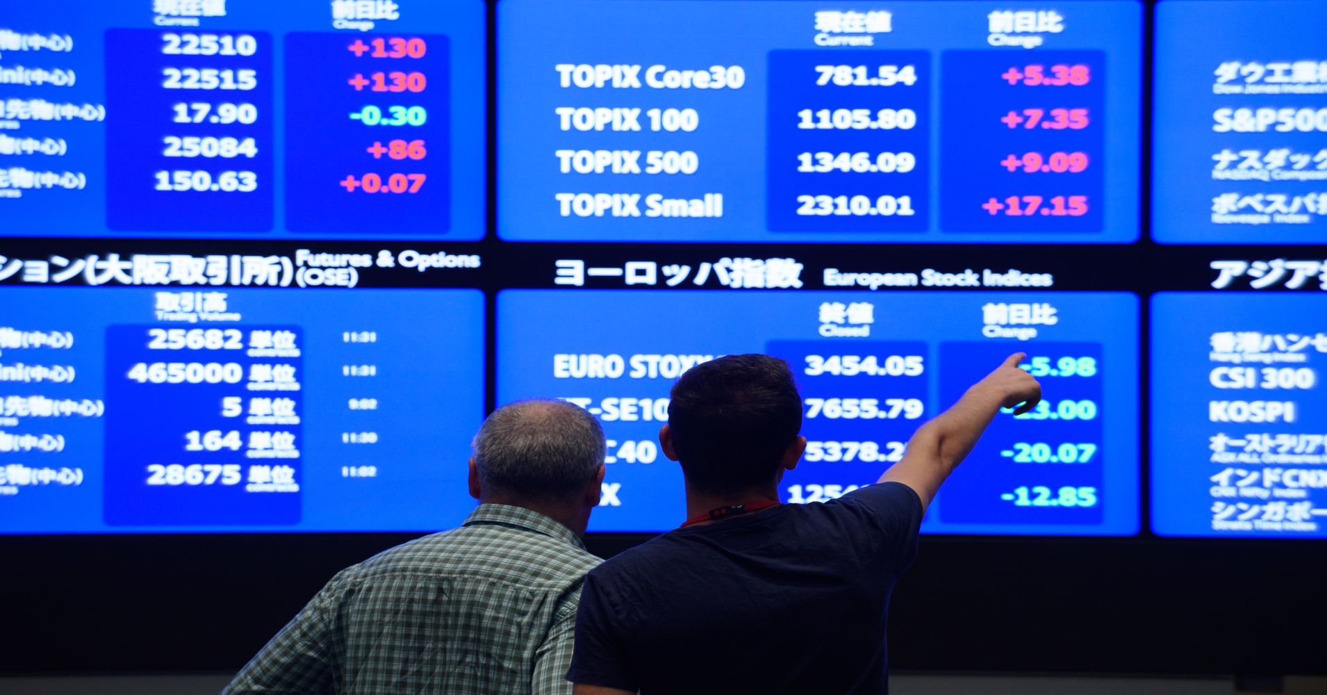 Asian markets cautious as trade tensions weigh, pound holds gains