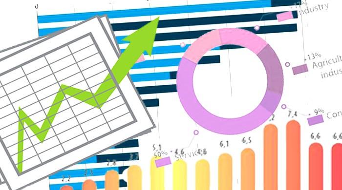 100 days: Key economic indicators 100 days: Key economic indicators