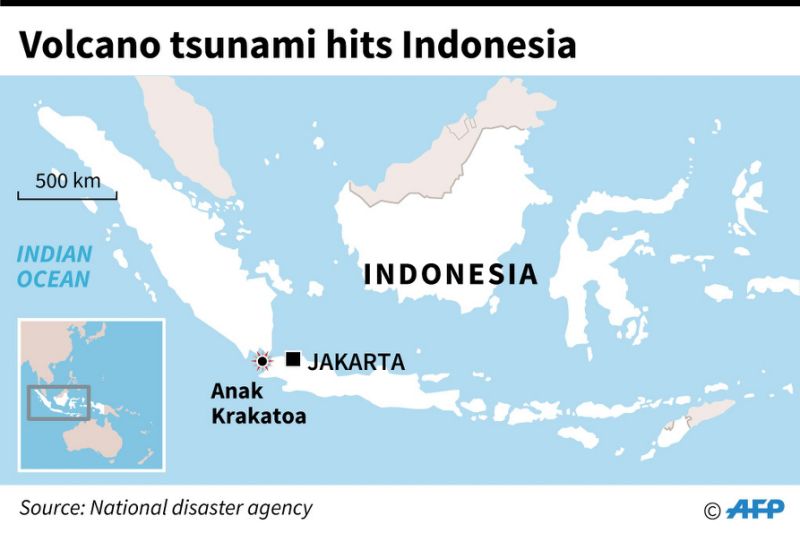 Tsunami from erupting Krakatau kills at least 222 in Indonesia