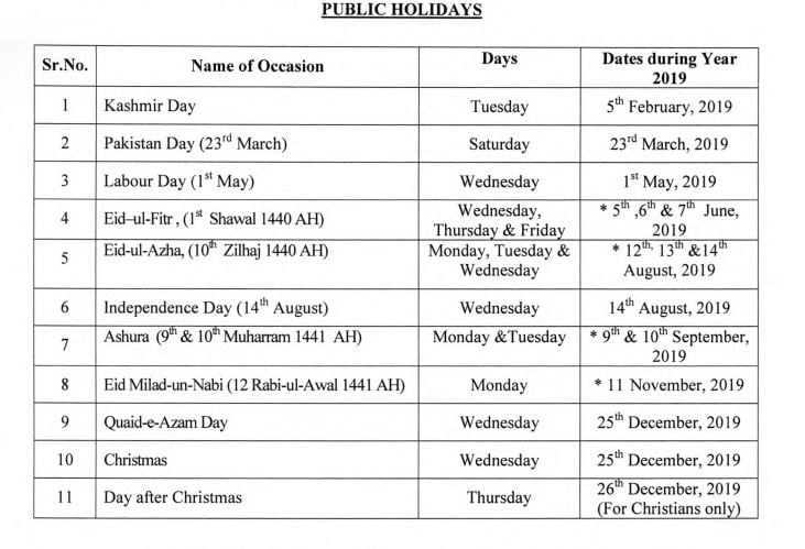 Govt Releases List Of Public Holidays For Year 2019 Pakistan