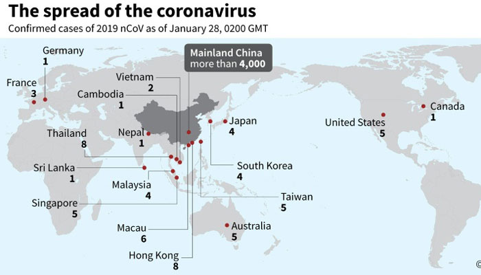 The global spread of the coronavirus: Where is it?