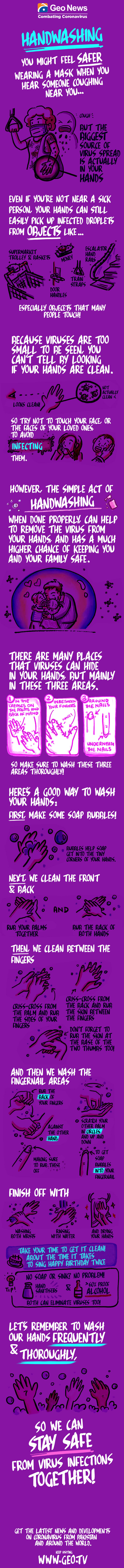 What's the best way to wash your hands?