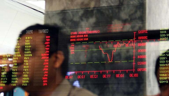 Bulls edge up PSX as market gains 87 points to close at 31,330