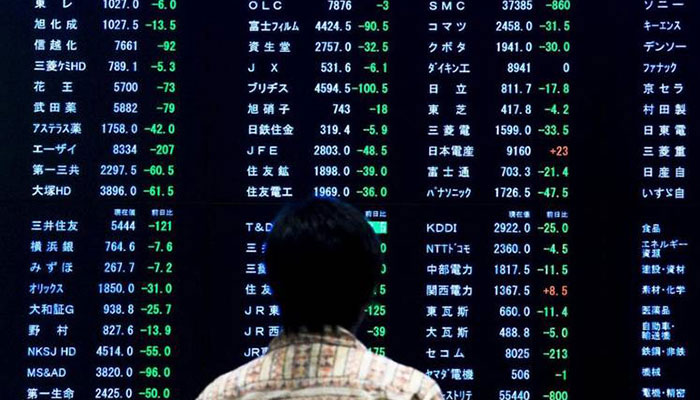 Asian stocks rise as lockdown restrictions ease