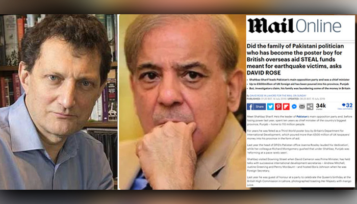 UK's Daily Mail failed responsible journalism test, Shehbaz says in court claim