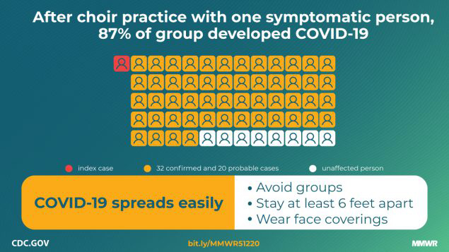 Coronavirus updates, May 13: Latest news on the COVID-19 pandemic from Pakistan and around the world