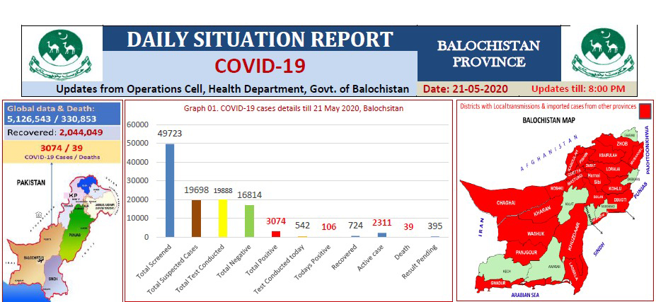 Coronavirus updates, May 21: Latest news on the COVID-19 pandemic from Pakistan and around the world