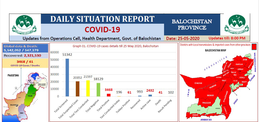 Coronavirus updates, May 25: Latest news on the COVID-19 pandemic from Pakistan and around the world