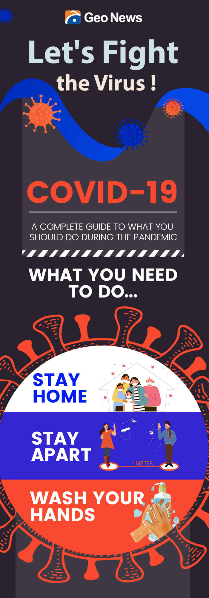 How to stay safe from coronavirus: A complete guide