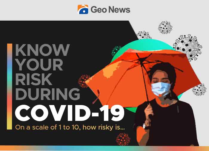 Graphics: Know your risk during COVID-19