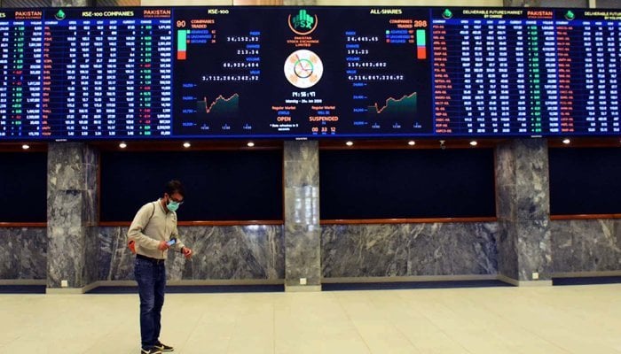 PSX: Stocks take a battering, KSE 100 closes down more than 1,200 points