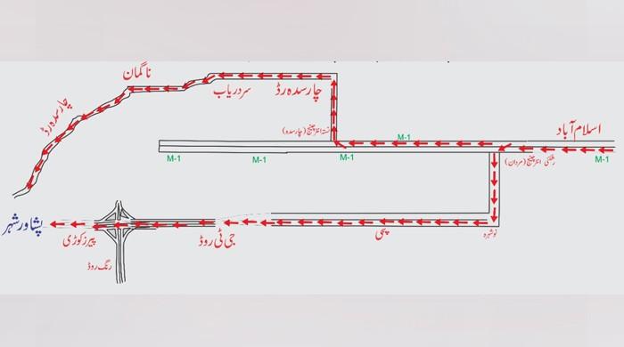 Traffic plan chalked out for PDM's Peshawar rally on Sunday Traffic plan chalked out for PDM's Peshawar rally on Sunday