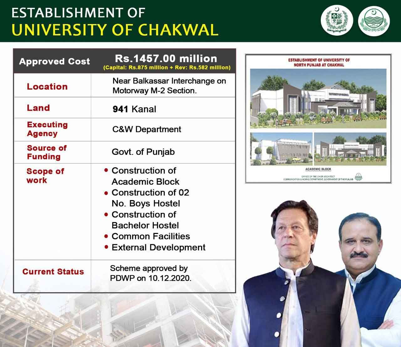 PM Imran Khan lays foundation stone of development projects in Chakwal