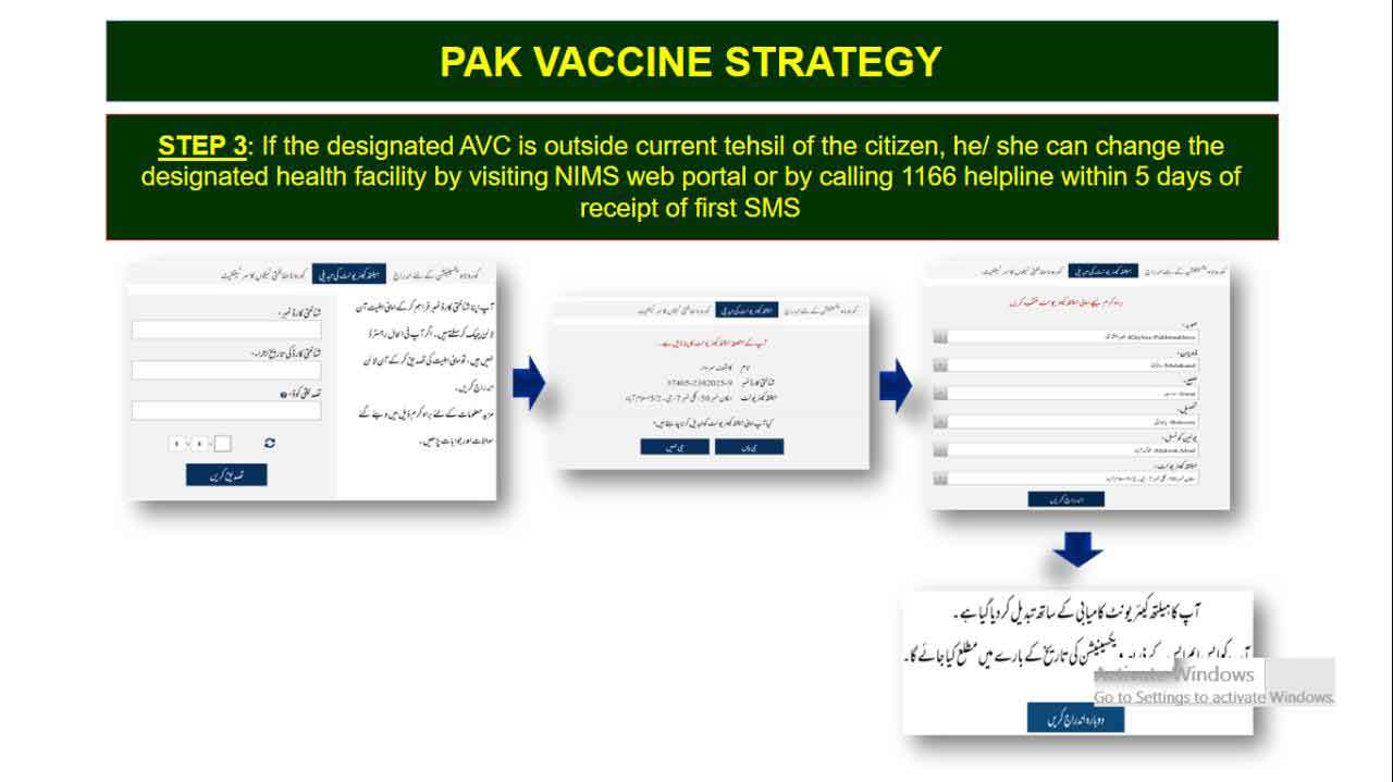 Step By Step Guide Here S How You Can Get The Covid 19 Vaccine In Pakistan [ 719 x 1280 Pixel ]
