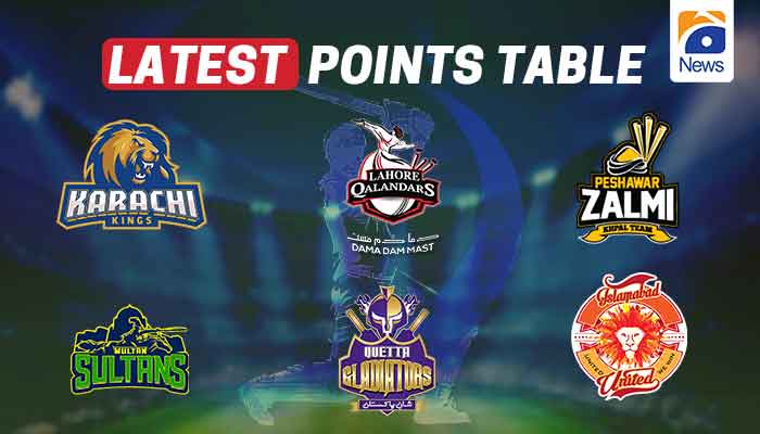 PSL 2021: Latest points table