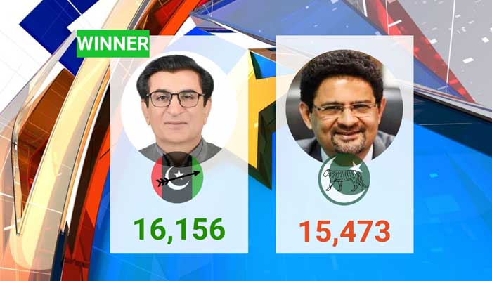 NA-249 by-election: PPP comes out on top after long wait for results