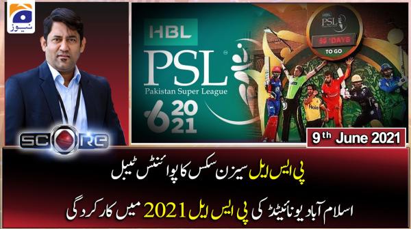 اسکور ۔ یحیٰ حسینی ۔09 جون 2021ء
